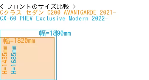 #Cクラス セダン C200 AVANTGARDE 2021- + CX-60 PHEV Exclusive Modern 2022-